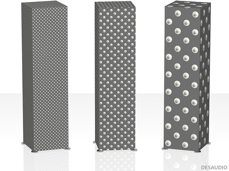 Scaling of Desaudio Doan pattern