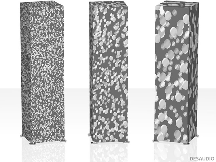 Scaling of Desaudio Yvor pattern